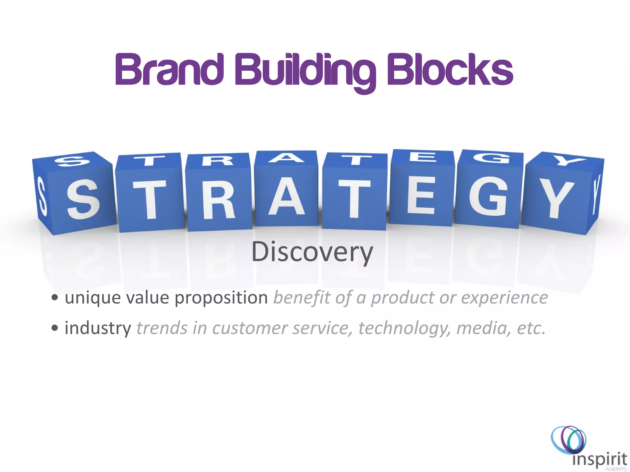 Brand Building Blocks
• unique value proposition benefit of a product or experience
• industry trends in customer service, technology, media, etc.
Discovery
 