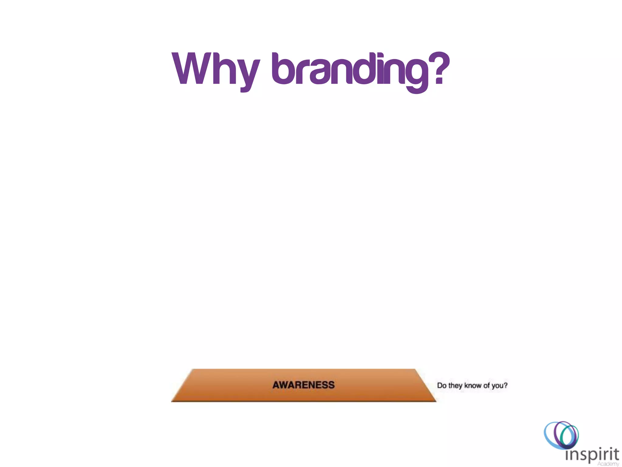 Why branding?
 