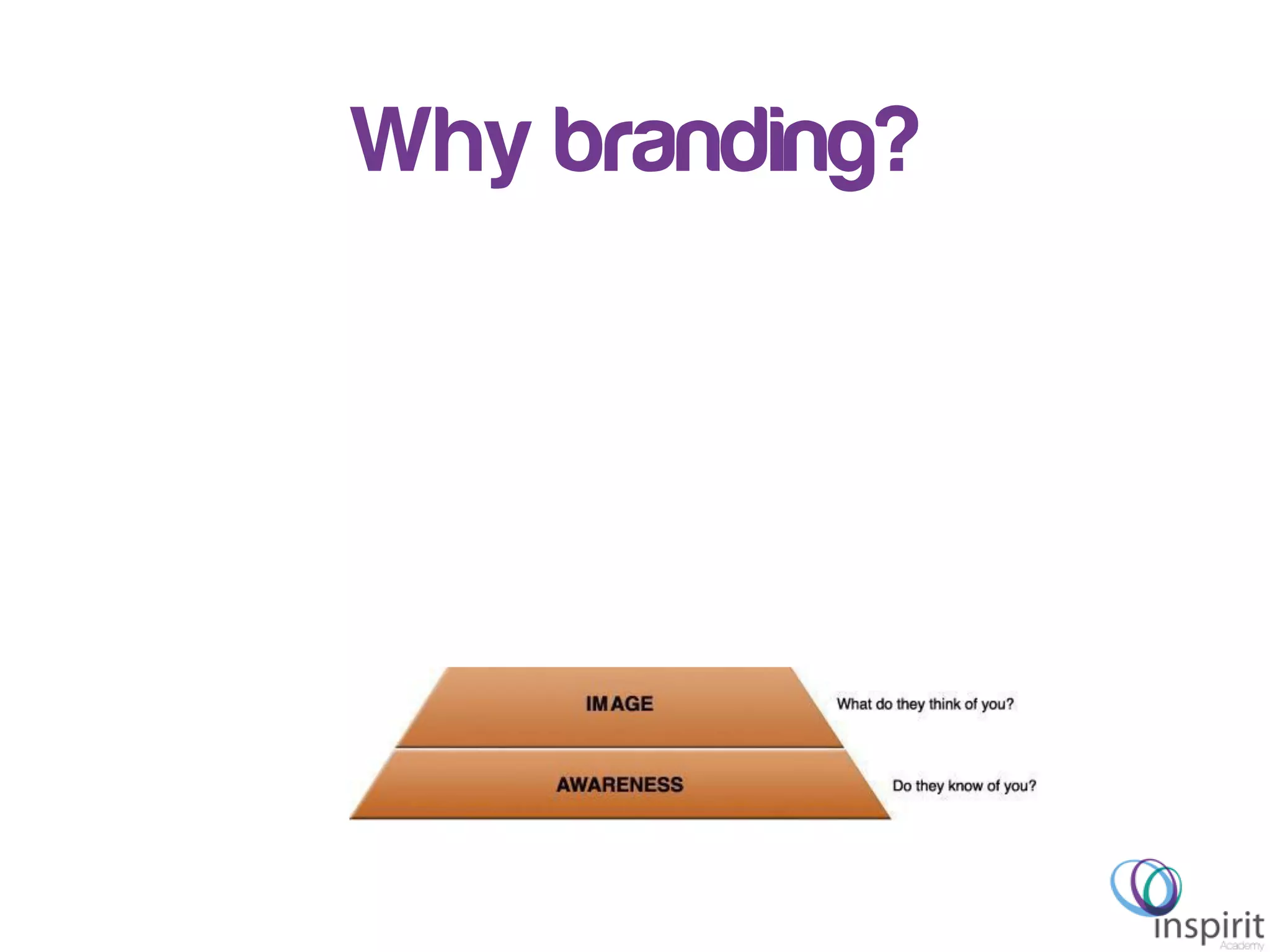 Why branding?
 