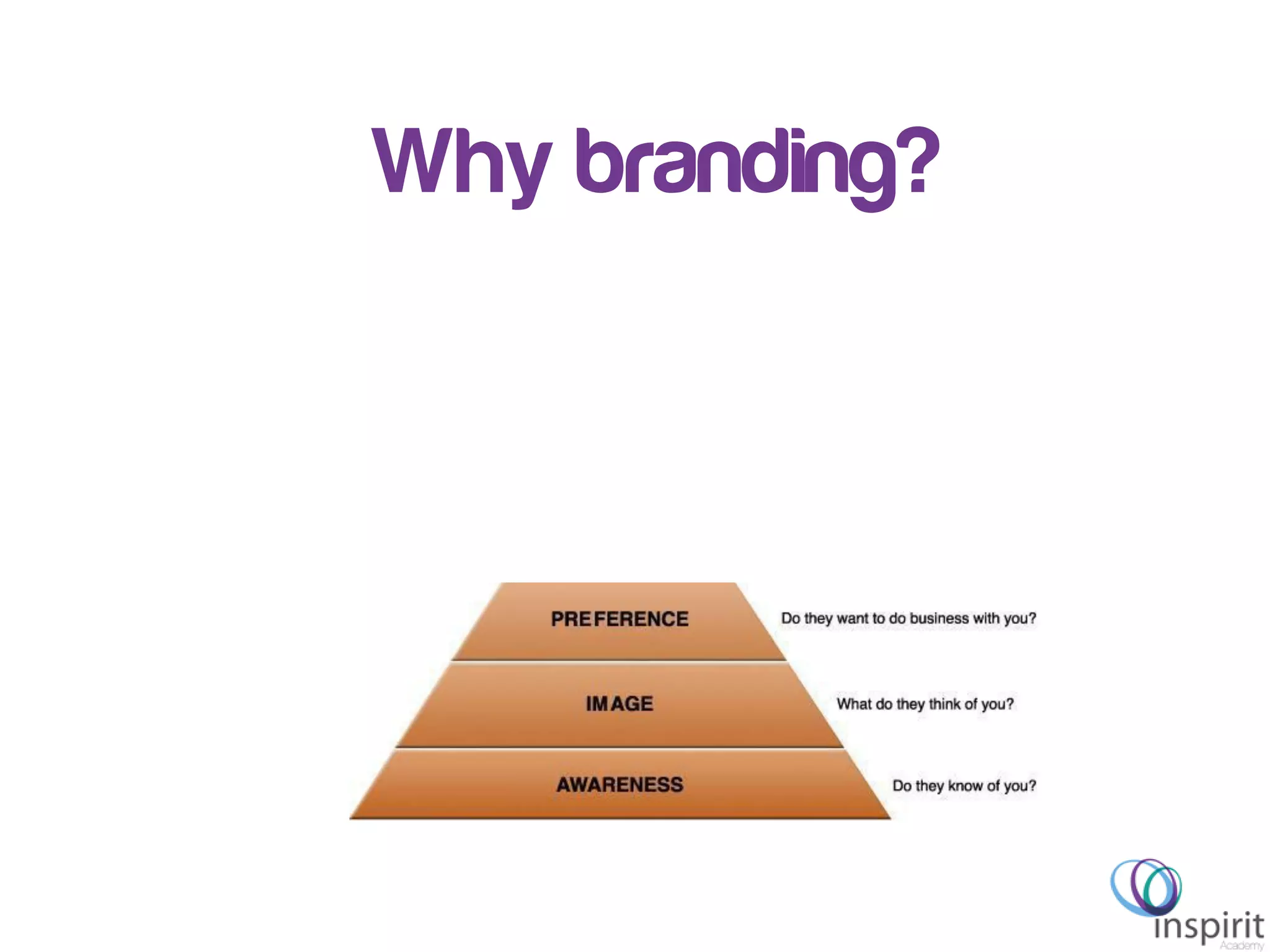 Why branding?
 