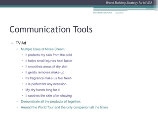 Message characteristics