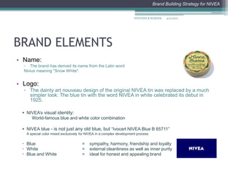 BRAND ELEMENTSName: The brand has derived its name from the Latin word  Nivius meaning "Snow White".Logo:The dainty art nouveau design of the original NIVEA tin was replaced by a much simpler look: The blue tin with the word NIVEA in white celebrated its debut in 1925.NIVEA’s visual identity:World-famous blue and white color combinationNIVEAblue - is not just any old blue, but “Ivocart NIVEA Blue B 65711”A special color mixed exclusively for NIVEA in a complex development processBlue 		=    sympathy, harmony, friendship and loyalty White 		=    external cleanliness as well as inner purityBlue and White 		=    ideal for honest and appealing brand4/2/2011STEVENS B SCHOOL