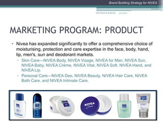 MARKETING PROGRAM: PRODUCTProduct: Tag LineNivea Sun – The New Nivea Sun Makes The Sun GentleNivea Visage - Get Fair, Stay FairNivea Shower And Bath-delightfully Gentle And Creamily MildNivea Hair - Entire Care For Frequently Washed HairNiveoDeo: Aqua & Cool-the Deo That Even Cares For Your Skin4/2/2011STEVENS B SCHOOL