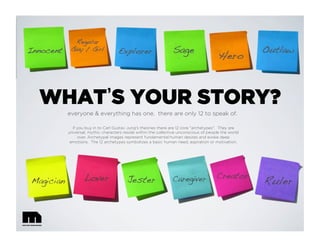 WHAT S YOUR STORY?
everyone & everything has one. there are only 12 to speak of.
if you buy in to Carl Gustav Jung's theories there are 12 core "archetypes". They are
universal, mythic characters reside within the collective unconscious of people the world
over. Archetypal images represent fundamental human desires and evoke deep
emotions. The 12 archetypes symbolizes a basic human need, aspiration or motivation.
Innocent!
Regular !
Guy / Girl! Explorer ! Sage!
Hero!
Outlaw!
Magician! Lover! Jester! Caregiver! Creator!
Ruler!
 