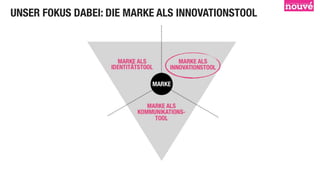 UNSER FOKUS DABEI: DIE MARKE ALS INNOVATIONSTOOL
 