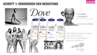 SCHRITT 1: DEKODIEREN DER BEDEUTUNG
 