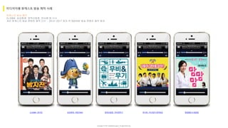 Copyright ⓒ 2017. MediaZamong Inc. All rights Reserved.
CJ E&M - 방자전 삼성화재 - 취준TALK 방위상업청 - 무비앤무기 마사회 - 마구잡이 경마방송 청림출판사-맘맘맘
팟캐스트 방송 제작
CJ E&M, 삼성화재, 방위사업청, 마사회 등 다수
개인 팟캐스트 방송 콘텐츠 제작 다수 - 2014~2017 까지 약 500여팀 방송 콘텐츠 제작 참여
미디어자몽 팟캐스트 방송 제작 사례
 