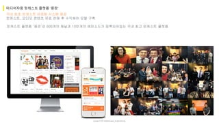 Copyright ⓒ 2017. MediaZamong Inc. All rights Reserved.
국내 최초 팟캐스트 유료화 시스템 제공
팟캐스트, 오디오 콘텐츠 유료 판매 후 수익쉐어 모델 구축
미디어자몽 팟캐스트 플랫폼 ‘몽팟’
팟캐스트 플랫폼 ‘몽팟’은 600개의 채널과 10만개의 에피소드가 등록되어있는 국내 최고 팟캐스트 플랫폼
 