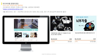 Copyright ⓒ 2017. MediaZamong Inc. All rights Reserved.
국내 최초 콘텐츠펀딩 플랫폼
크리에이터 콘텐츠 지원시스템 개발, 글로벌 런칭예정
(www.contentsfunding.com)
미디어자몽 콘텐츠펀딩
8월 베타서비스 중 - 프로젝트 3개 중 2개 100% 펀딩 성공, 총 누적 펀딩금액 900만원 돌파!
 