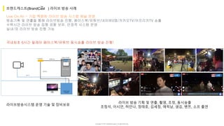 Copyright ⓒ 2017. MediaZamong Inc. All rights Reserved.
Live On Air - 기업 특화된 라이브 방송 시스템 채널 운영
방송기획 및 연출을 통해 라이브방송 진행, 페이스북/유튜브/네이버V앱/카카오TV/아프리카TV 송출
수백시간 라이브 방송 집행 경험 보유, 안정적 시스템 운영
실내/외 라이브 방송 진행 가능
브랜드캐스트(BrandCast ) 라이브 방송 사례
Blackmagic
Switcher
SDI In
워크스테이션
Converter
SDI Out
Capture Board
HDMI Out
라이브방송시스템 운영 기술 및 장비보유
라이브 방송 기획 및 연출, 촬영, 조정, 동시송출
조정석, 이시언, 허안나, 정태호, 김세정, 에릭남, 샘김, 벤쯔, 소프 출연
국내최초 6시간 릴레이 페이스북/유튜브 동시송출 라이브 방송 진행!
TM
 