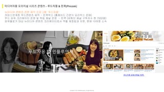 Copyright ⓒ 2017. MediaZamong Inc. All rights Reserved.
뉴미디어 콘텐츠 전문 제작 프로그램 ‘푸드자몽’
커머스연계한 푸드콘텐츠 제작 - 핀쿡박스 (홈메이드 간편식 요리박스 판매)
푸드 파워 크리에이터 운영 및 독립 채널 운영 - 핀쿡 (유튜브 채널 구독자수 현 7000명)
파워블로거 대상 뉴미디어 콘텐츠 크리에이터로서 역할 재정립과 지원, 현재 10여명 소속
미디어자몽 오리지널 시리즈 콘텐츠 - 푸드자몽 & 핀쿡(Pincook)
푸드자몽 탑 인플루언서
푸드자몽 유튜브채널 ‘핀쿡’
 