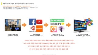 Copyright ⓒ 2017. MediaZamong Inc. All rights Reserved.
브랜디드 콘텐츠에서 벗어난 팬을 형성할 수 있는 브랜드 방송
브랜드캐스트를 통해 팬덤 형성, 브랜드 충성도로 이어질 수 있는 콘텐츠 제작
브랜드캐스트를 통해 새로운 수익창출 통로로 활용 가능
브랜드캐스트 콘텐츠, MCN을 더해 수익창출 기회 가능성
브랜드캐스트 (콘텐츠 제작)
오리지널시리즈 콘텐츠 제작
1차 확산 채널 유통
수익사업자 중심으로 콘텐츠 소싱
2차 미디어 확산 채널 유통
오디오 콘텐츠 소스 - 팟캐스트 활용
3차 미디어 확산 채널 유통
IPTV, 유튜브레드, 옥수수, 넷플릭스 입
점
오리지널 콘텐츠의 귀속성이 강할 수록 유통채널을 통한 2차 확산과 마케팅 성과 향상 기대
TV 프로그램 클립 동영상 유통 플랫폼 SMR 매출 확보 예상, 팬덤 증가를 통한 플랫폼 수익 확보
뉴미디어랩사의 등장 및 신규 플랫폼 내 유통에 대한 기대수익 향후 성장 예상
3차 미디어 확산을 통한 콘텐츠 유통에대한 판매 비용 회수, 글로벌 유통
 