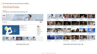 Copyright ⓒ 2017. MediaZamong Inc. All rights Reserved.
미디어자몽 브랜드캐스트/라이브캐스트 레퍼런스
유튜브채널 운영 및 관리 브랜드콘텐츠 제작 및 확산 작업 수행
 