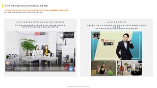 Copyright ⓒ 2017. MediaZamong Inc. All rights Reserved.
미디어자몽 브랜드캐스트/라이브캐스트 포맷 제안
 