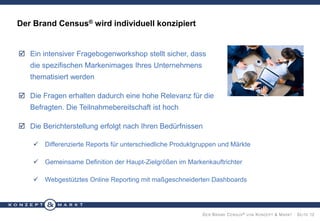 Der Brand Census® wird individuell konzipiert

 Ein intensiver Fragebogenworkshop stellt sicher, dass

die spezifischen Markenimages Ihres Unternehmens
thematisiert werden
 Die Fragen erhalten dadurch eine hohe Relevanz für die
Befragten. Die Teilnahmebereitschaft ist hoch

 Die Berichterstellung erfolgt nach Ihren Bedürfnissen


Differenzierte Reports für unterschiedliche Produktgruppen und Märkte



Gemeinsame Definition der Haupt-Zielgrößen im Markenkauftrichter



Webgestütztes Online Reporting mit maßgeschneiderten Dashboards

D ER B RAND C ENSUS ® VON K ONZEPT & M ARKT · S EITE 12

 