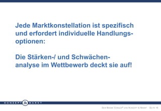 Jede Marktkonstellation ist spezifisch
und erfordert individuelle Handlungsoptionen:
Die Stärken-/ und Schwächenanalyse im Wettbewerb deckt sie auf!

D ER B RAND C ENSUS ® VON K ONZEPT & M ARKT · S EITE 19

 