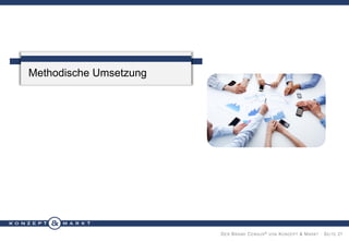 Methodische Umsetzung

D ER B RAND C ENSUS ® VON K ONZEPT & M ARKT · S EITE 21

 