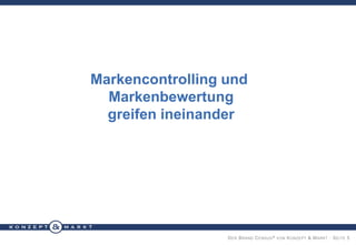Markencontrolling und
Markenbewertung
greifen ineinander

D ER B RAND C ENSUS ® VON K ONZEPT & M ARKT · S EITE 5

 