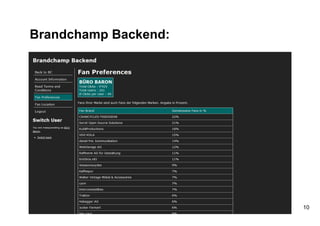 Brandchamp Backend:




                      10
 