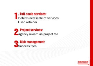 1
. Full-scale services:
Determined scale of services
Fixed retainer


2
. Project services:
Agency reward as project fee


3
. Risk management:
Success fees


                               15
 