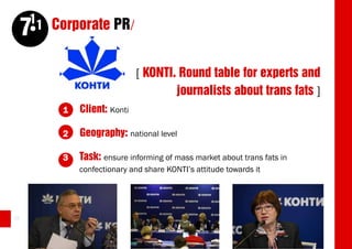 11 Corporate PR/
     7
                              [ KONTI. Round table for experts and
                                      journalists about trans fats ]
          1   Client: Кonti

          2   Geography: national level

          3   Task: ensure informing of mass market about trans fats in
              confectionary and share KONTI’s attitude towards it




28
 