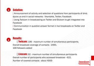 3   Solution:
    [ Announcement of activity and selection of questions from participants of dmd.
    djuice.ua and in social networks - Vkontakte, Twitter, Facebook
    [ Using Twitcam in broadcasting on Twitter and Stickam to get integrated into
    Facebook
    [ Communication in question-answer format in live broadcasts on Twitter and
    Facebook



    Results:
4
       [ Twitcam: 196 - maximum number of simultaneous participants.
    Overall broadcast coverage of contacts - 2000,
    100 followers added

        [ Livecam: 92 - maximum number of simultaneous participants
    Overall number of participants who accessed broadcast - 622,                      63

    Number of covered contacts - about 4000
 