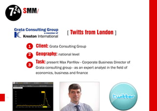24 SMM/
     7
                                    [ Twitts from London ]

            1   Client: Grata Consulting Group
            2   Geography: national level
                Task: present Max Panfilov - Corporate Business Director of
            3
                Grata consulting group - as an expert analyst in the field of
                economics, business and finance




64
 
