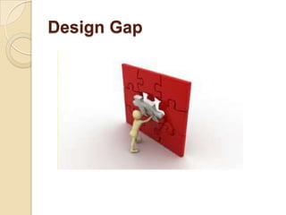 Design Gap
 