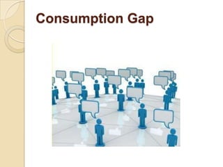 Consumption Gap
 