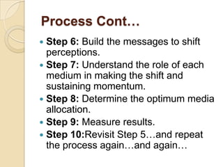 Process Cont…
 Step 6: Build the messages to shift
perceptions.
 Step 7: Understand the role of each
medium in making the shift and
sustaining momentum.
 Step 8: Determine the optimum media
allocation.
 Step 9: Measure results.
 Step 10:Revisit Step 5…and repeat
the process again…and again…
 