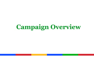Google Docs Brand communication campaign | PPTX