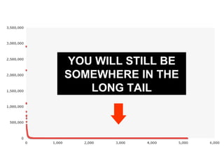 YOU WILL STILL BE SOMEWHERE IN THE LONG TAIL 