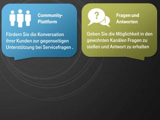 Community-
               Community-
               Plattform
               Plattform
                                       ?    !
                                                  Fragen und
                                                  Antworten

Fördern Sie die Konversation        Geben Sie die Möglichkeit in den
ihrer Kunden zur gegenseitigen      gewohnten Kanälen Fragen zu
Unterstützung bei Servicefragen .   stellen und Antwort zu erhalten
 