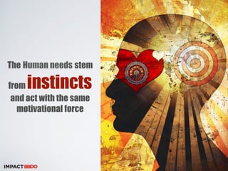 The Human needs stem 
from instincts 
and act with the same 
motivational force 
 