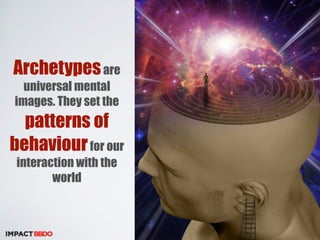Archetypes are 
universal mental 
images. They set the 
patterns of 
behaviour for our 
interaction with the 
world 
 