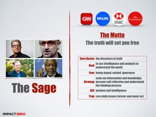 The Sage 
The Motto 
The truth will set you free 
Core Desire the discovery of truth 
Goal to use intelligence and analysis to 
understand the world 
Fear being duped, misled, ignorance 
Strategy 
seek out information and knowledge; 
become self reflective and understand 
the thinking process 
Gift wisdom and intelligence 
Trap can study issues forever and never act 
 