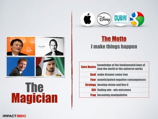 The 
Magician 
The Motto 
I make things happen 
Core Desire knowledge of the fundamental laws of 
how the world or the universe works 
Goal make dreams come true 
Fear unanticipated negative consequences 
Strategy develop vision and live it 
Gift finding win - win outcomes 
Trap becoming manipulative 
 