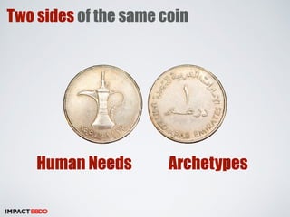 Two sides of the same coin 
Human Needs 
Archetypes 
 