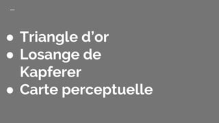 ● Triangle d’or
● Losange de
Kapferer
● Carte perceptuelle
 