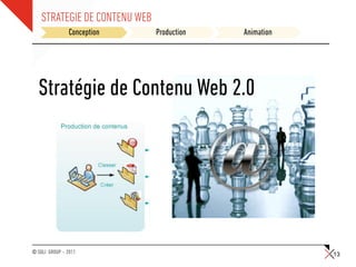 STRATEGIE DE CONTENU WEB
                Conception     Production   Animation




  Stratégie de Contenu Web 2.0




© SQLI GROUP – 2011                                     13
 