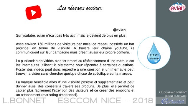 Brand Content Evian Brand Content Evian