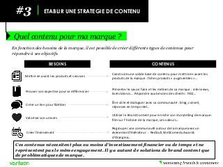 #2 
Quel contenu pour ma marque ? 
En fonction des besoins de la marque, il est possible de créer différents types de contenus pour répondre à ses objectifs. 
BESOINS 
CONTENUS 
Mettre en avant les produits et services 
Construire une solide base de contenu pour mettre en avant les produits de la marque : fiches produits « augmentées »… 
Prouver son expertise pour se différencier 
Présenter le savoir faire et les métiers de sa marque : interviews, livres blancs…. Répondre aux besoins des clients : FAQ… 
Créer un lien pour fidéliser 
Être utile et dialoguer avec sa communauté : blog, conseil, réponses en temps réel… 
Valoriser son univers 
Utiliser le Brand Content pour enrichir son storytelling de marque : film sur l’histoire de la marque, ses valeurs… 
Créer l’évènement 
Regrouper une communauté autour de la marque avec un évènement fédérateur : Redbull, WebComedy Awards d’Orangina… 
Ces contenus nécessitent plus ou moins d’investissement financier ou de temps et ne représentent pas le même engagement. Il y a autant de solutions de brand content que de problématiques de marque. 
3 
ETABLIR UNE STRATEGIE DE CONTENU  