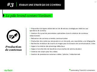 #3 
ETABLIR UNE STRATEGIE DE CONTENU 
Le pôle brand content Vanksen 
52 
À toi de jouer Simon ! 
Proposition de lignes éditoriales et de directions stratégiques relatives aux questions de contenu 
Gestion d’un pool de prestataires spécialistes dans la création de contenus rédactionnels 
Rédaction de contenus orientés communication 
Production des contenus nécessaires à un site web, une newsletter, une infographie 
Recherche et édition de visuels et images pour les besoins de communication / sites 
Appui à la création des plannings éditoriaux 
Appui à la recherche de baselines et accroches de communication 
Création de scripts pour les vidéos 
Gestion de prestataires externes vidéos / photos / rédactionnels 
Production de contenus  