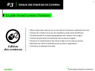 Mise en ligne des contenus sur un site web et maintenance éditoriale des sites 
Gestion des créations et envois de newsletters et des listes de diffusion 
Contrôle qualité et contrôle typographique des contenus mis en ligne 
Gestion de prestations de traduction dans toutes les langues 
Processus et automatisation des mises en ligne sur les réseaux sociaux 
Rédaction de notices d’utilisation pour les sites et applications 
Formation à l’utilisation des CMS 
#3 
ETABLIR UNE STRATEGIE DE CONTENU 
Le pôle brand content Vanksen 
53 
Edition des contenus  