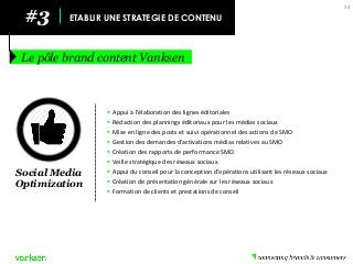 #3 
ETABLIR UNE STRATEGIE DE CONTENU 
Le pôle brand content Vanksen 
54 
À toi de jouer Simon ! 
Social Media Optimization...