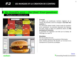#2 
LES MARQUES ET LA CREATION DE CONTENU 
Mc Donald’s 2012 – Our food. Your questions. 
16 
Concept 
En réponse aux nombreuses mentions négatives de sa marque, Mc Donald’s a lancé la campagne « Our food. Your questions. » 
Les internautes étaient invités à poser toutes les questions qu’ils souhaitaient. Ces dernières obtenaient des réponses par texte, image ou vidéo et la plateforme devint une FAQ participative et interactive. 
La promotion de l’opération s’est faite par du display, de l’affichage et un spot TV. 
Résultats 
Plus de 14 millions de vues 
Plus de 20 000 réponses à des questions d’internautes. 
Cette initiative positionne Mc Donald’s sur le terrain de la transparence et l’ouverture au dialogue. 
Plateforme collaborative 
Source  