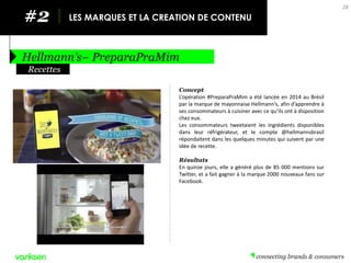 #2 
LES MARQUES ET LA CREATION DE CONTENU 
Hellmann’s– PreparaPraMim 
28 
Concept 
L’opération #PreparaPraMim a été lancée en 2014 au Brésil par la marque de mayonnaise Hellmann’s, afin d’apprendre à ses consommateurs à cuisiner avec ce qu’ils ont à disposition chez eux. 
Les consommateurs tweetaient les ingrédients disponibles dans leur réfrigérateur, et le compte @hellmannsbrasil répondaitent dans les quelques minutes qui suivent par une idée de recette. 
Résultats 
En quinze jours, elle a généré plus de 85 000 mentions sur Twitter, et a fait gagner à la marque 2000 nouveaux fans sur Facebook. 
Recettes  