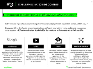 #3 
ETABLIR UNE STRATEGIE DE CONTENU 
Comment maximiser la visibilité de votre contenu ? 
47 
Votre contenu répond aux critères évoqués précédemment (légitimité, crédibilité, attrait, utilité, etc.) ? 
Tous ces critères de réussite ne sont pas toujours suffisants pour attirer votre audience à consommer votre contenu : il faut maximiser la visibilité du contenu grâce à une stratégie media. 
ADWORDS 
Valoriser chacune de vos publications via l’achat des mots clés en lien direct avec les sujets traités. Vous attirerez des internautes intéressés par vos contenus… susceptible de devenir des prospects / clients. 
VIDEO 
Diffuser vos vidéos via des campagnes de display ou des campagnes in-stream permettant ainsi de maximiser l’exposition de ces contenus attractifs pour en faire un levier de recrutement. 
RESEAUX SOCIAUX 
Maximiser l’exposition de votre prise de parole sur les réseaux via l’utilisation de formats publicitaires spécifiques (promoted post, tweets sponsorisés, in mail LinkedIn, etc.) et toucher ainsi vos prospects futurs et actuels. 
EMAIL 
Diffuser vos contenus experts via des newsletters auprès de vos prospects mais également via des campagnes emailing ciblées permettant de susciter l’intérêt et de recruter de l’opt-in.  