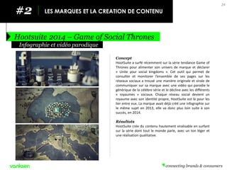 #2 
LES MARQUES ET LA CREATION DE CONTENU 
Hootsuite 2014 – Game of Social Thrones 
24 
Concept 
HootSuite a surfé récemme...