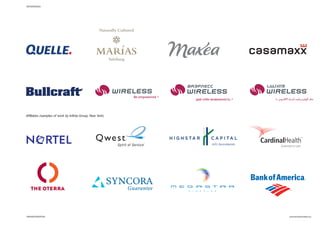 REFERENCES




Affiliates (samples of work by Infinia Group, New York)




BRANDCREATION                                             www.brandcreation.eu
 